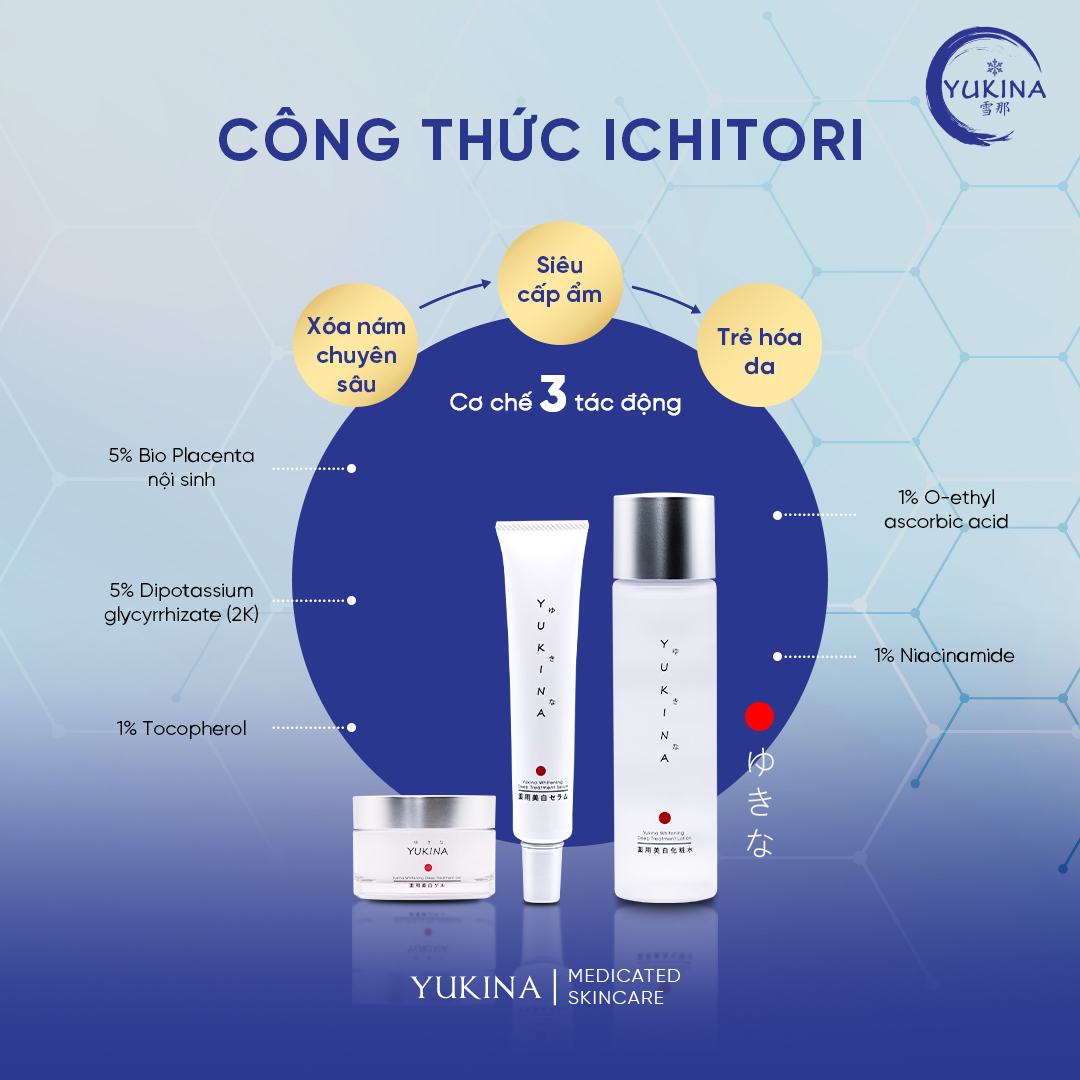 Asia Cosmetics là nhà phân phối chính thức của Yukina tại Việt Nam - 3