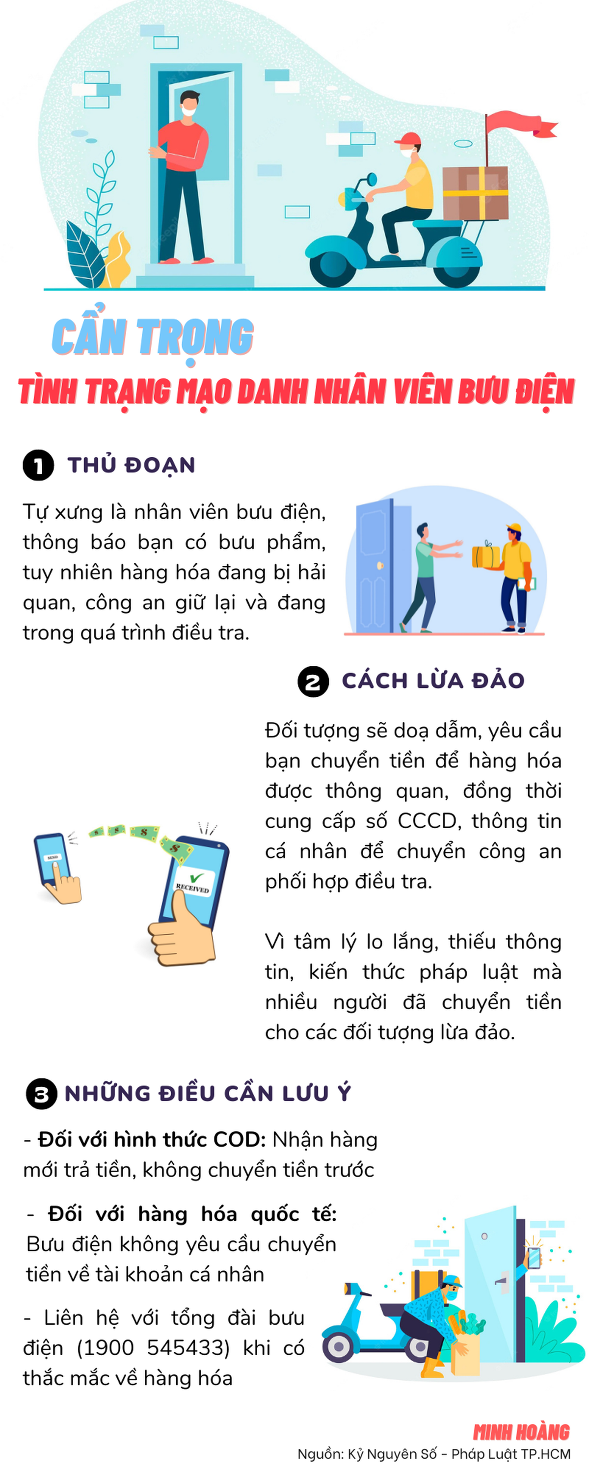 Cẩn trọng tình trạng giả mạo nhân viên bưu điện - 1