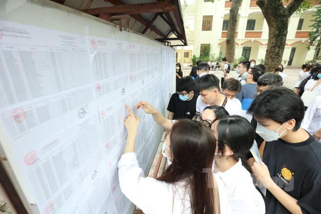 Điểm trúng tuyển xét học bạ của Học viện Ngân hàng cao nhất 28,25 điểm - 1