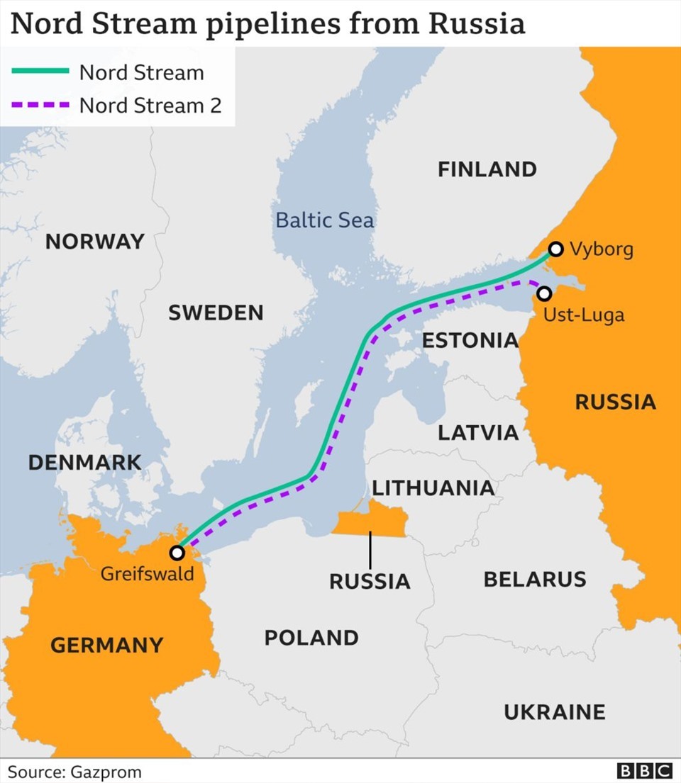 Đường ống Nord Stream 2 chạy dưới biển Baltic từ Ust Luga (Nga) đến Greifswald (Đức) (ảnh: TASS)