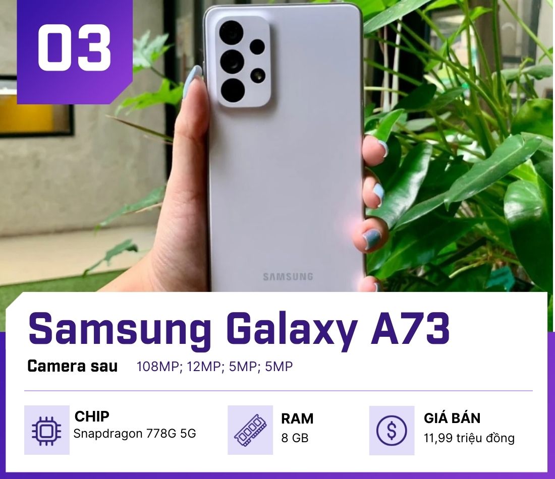 Top 5 smartphone tầm trung có camera 108MP &#34;đỉnh chóp&#34; - 3