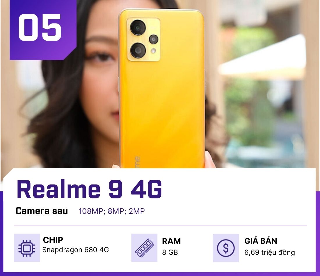 Top 5 smartphone tầm trung có camera 108MP &#34;đỉnh chóp&#34; - 5