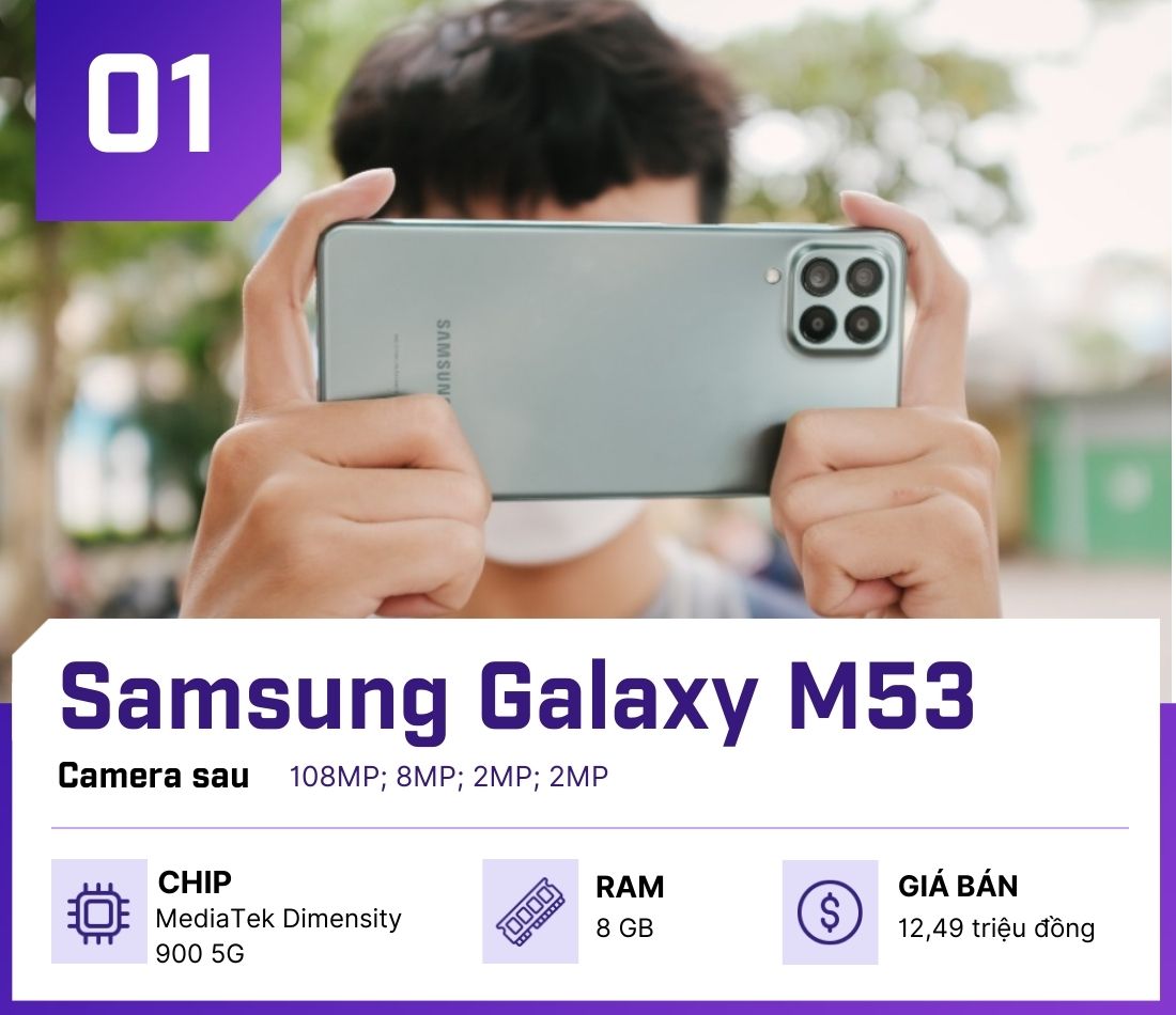 Top 5 smartphone tầm trung có camera 108MP &#34;đỉnh chóp&#34; - 1