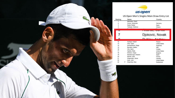 Djokovic chưa tiêm vaccine Covid-19 vẫn có tên dự US Open: Nole có được ưu ái? - 4