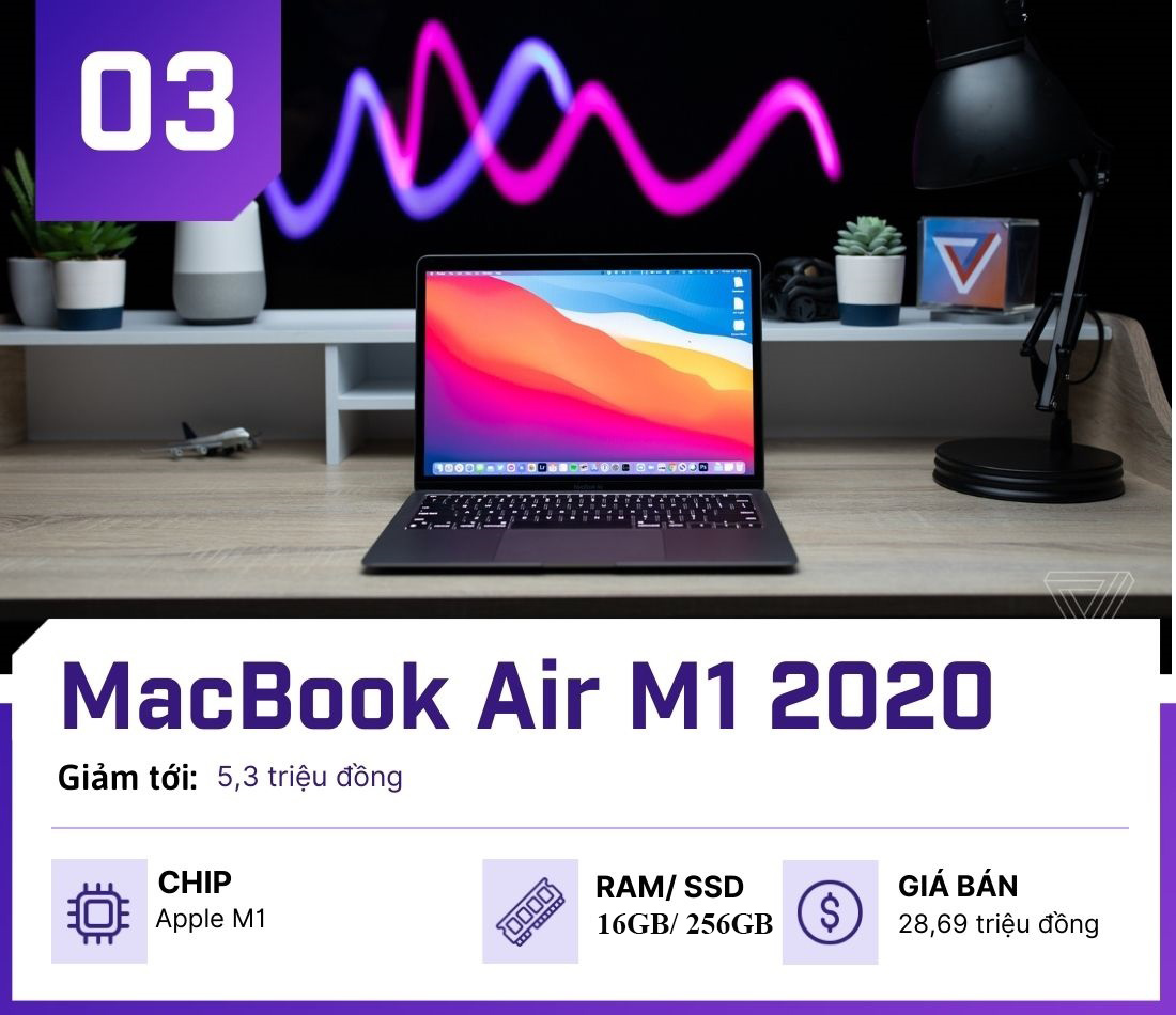 5 mẫu laptop giảm giá “sốc” nhất tháng 7, lên tới 50% - 3