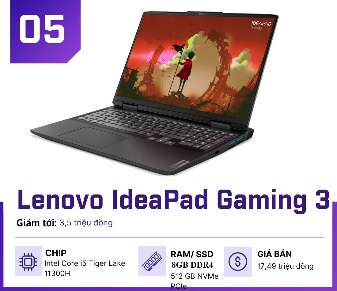 5 mẫu laptop giảm giá “sốc” nhất tháng 7, lên tới 50% - 5