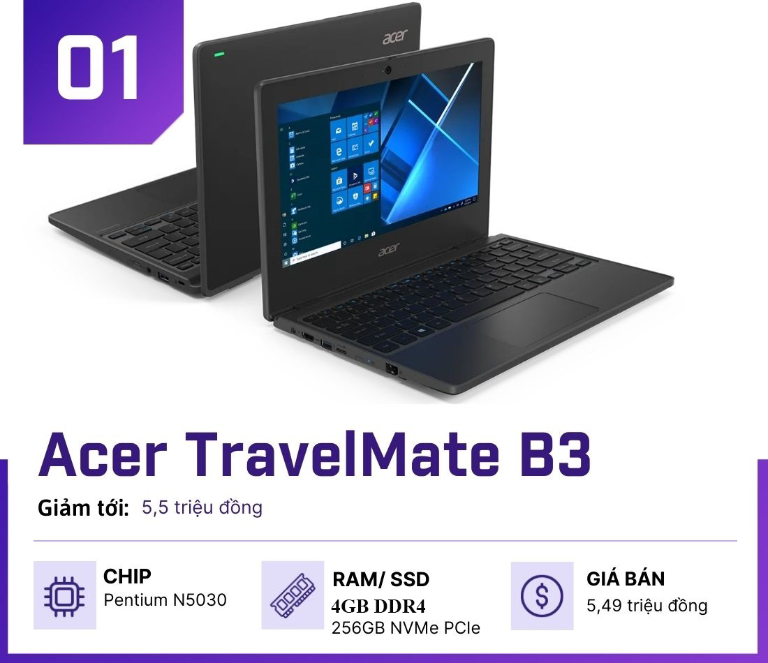 5 mẫu laptop giảm giá “sốc” nhất tháng 7, lên tới 50% - 1