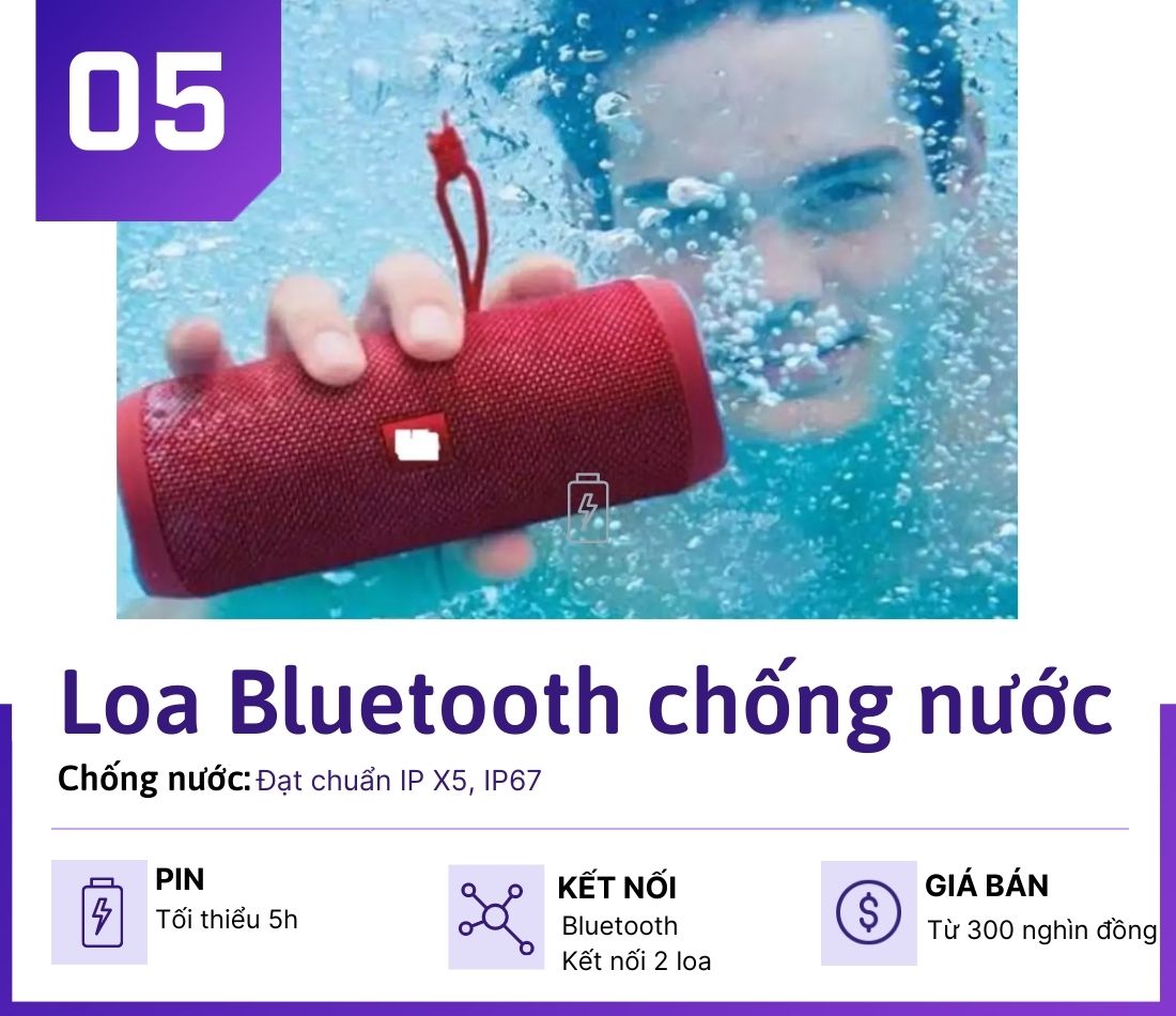 6 phụ kiện smartphone cho giới trẻ &#34;chill&#34; mùa du lịch - 5