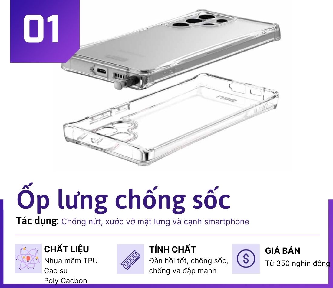 6 phụ kiện smartphone cho giới trẻ &#34;chill&#34; mùa du lịch - 1