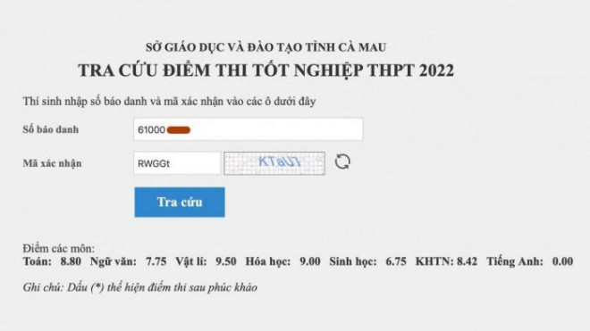 Kết quả thi tốt nghiệp THPT năm 2022 của em H.N.T.