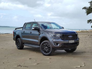 Tin tức ô tô - Giá xe Ford Ranger niêm yết và lăn bánh tháng 8/2022