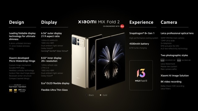 Cấu hình đầy đủ của&nbsp;Xiaomi Mix Fold 2.