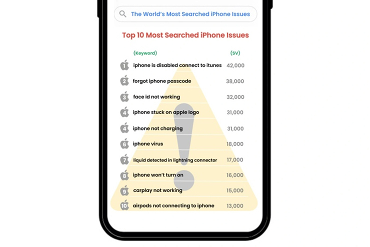 Những vấn đề iPhone được tìm kiếm nhiều nhất trên thế giới - 3
