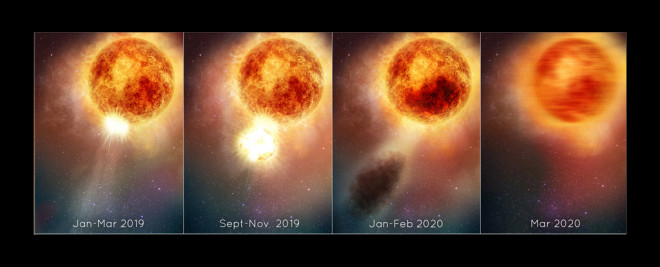 Những biến đổi bất thường của ngôi sao "quái vật" - Ảnh: NASA/ESA/STScl