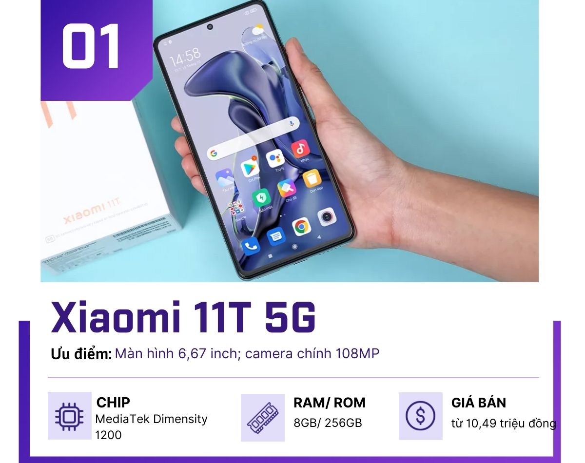 5 điện thoại 5G giá 10 triệu được người dùng trẻ yêu thích nhất - 1