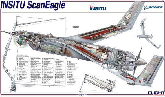 Bản vẽ cấu tạo của ScanEagle. Ảnh: Boeing