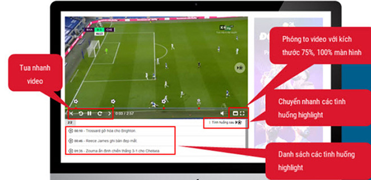 Những tiện ích vượt trội từ video high light bóng đá trên trang ketquaxoxo.com