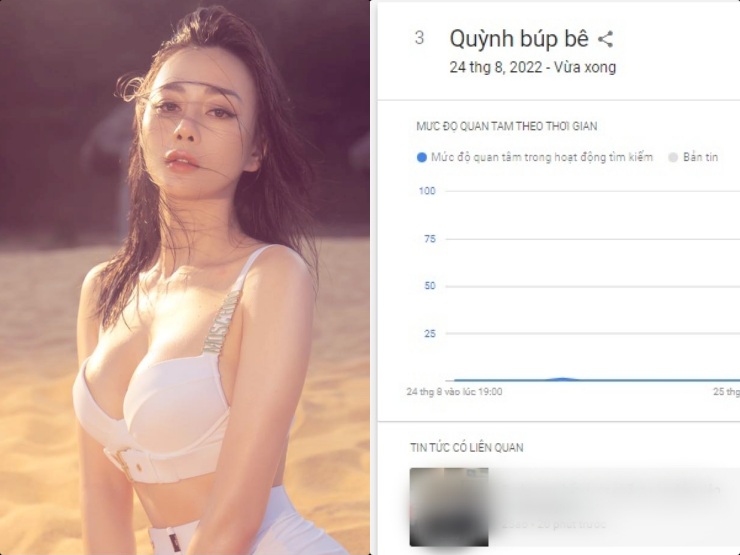 Quỳnh búp bê, Phương Oanh lọt Top tìm kiếm của Google Việt Nam