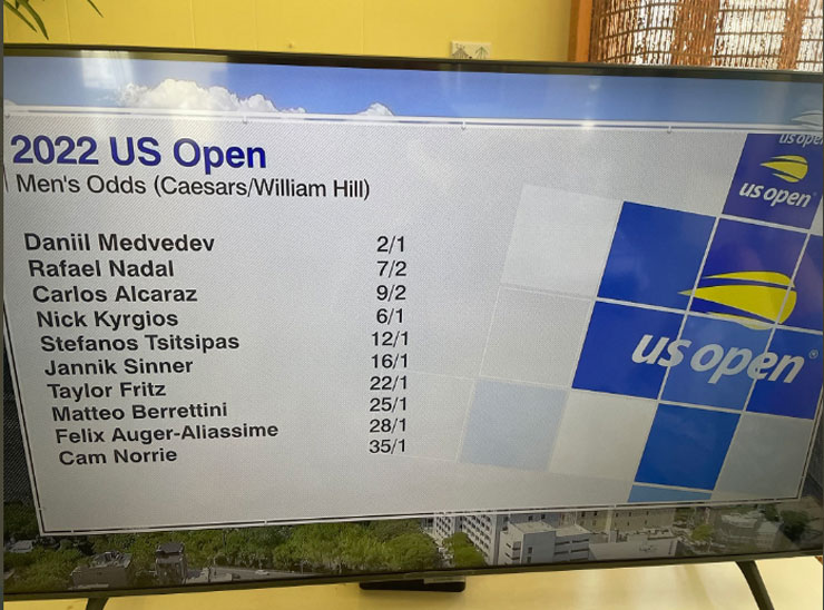 Tỷ lệ cược dành cho tân vương US Open 2022&nbsp;