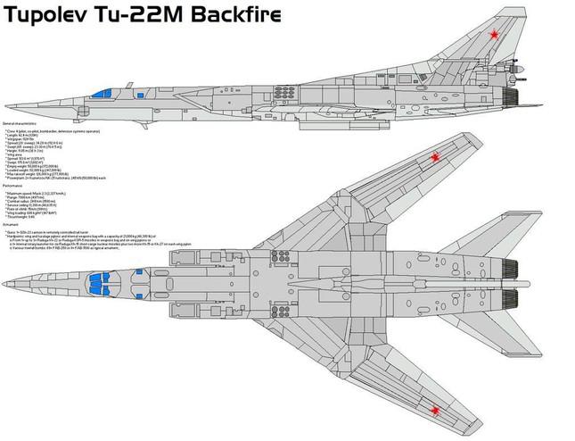 Bản vẽ cấu tạo của chiến đấu cơ Tu-22M. Ảnh: deviantart