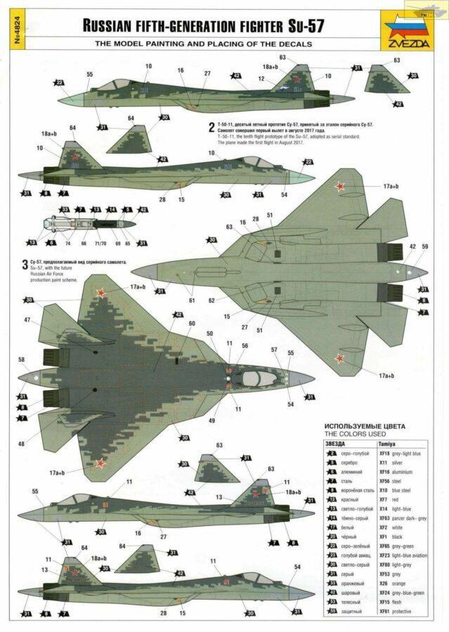 Cấu tạo hệ thống Su-57. Ảnh: globaltao.com