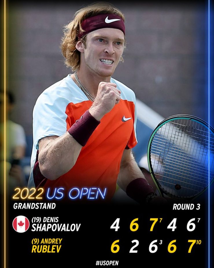 Rublev đánh&nbsp;bại Shapovalov sau 5 set kịch tính