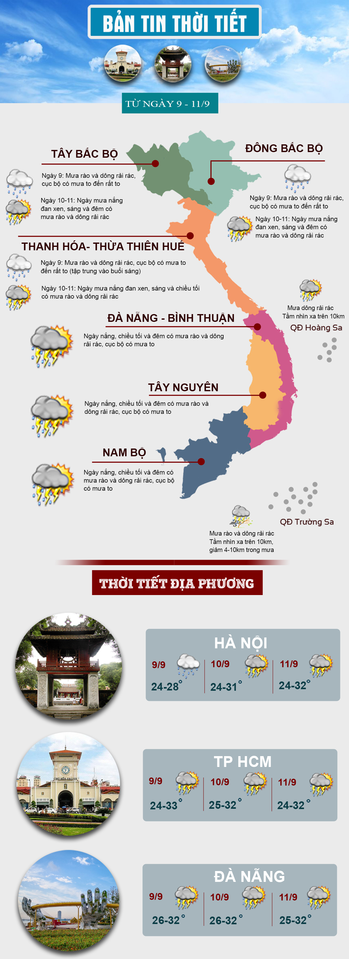 Thời tiết dịp Trung thu thế nào? - 1