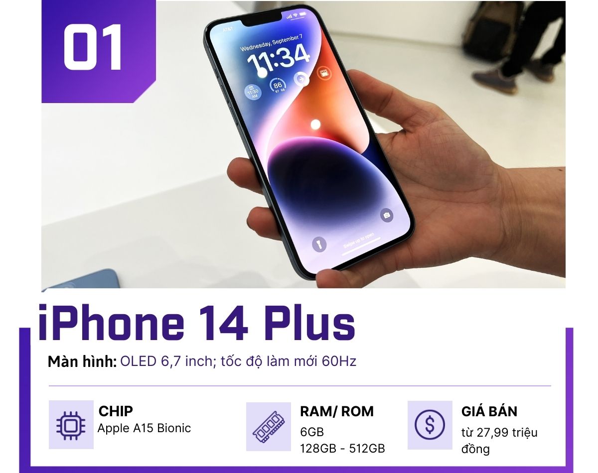 Top 4 iPhone kích cỡ “khổng lồ”, tuyệt vời nhất hiện nay - 1