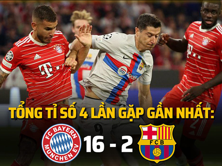 Ảnh chế: Bayern Munich vẫn mãi là nỗi ám ảnh đáng sợ của Barcelona