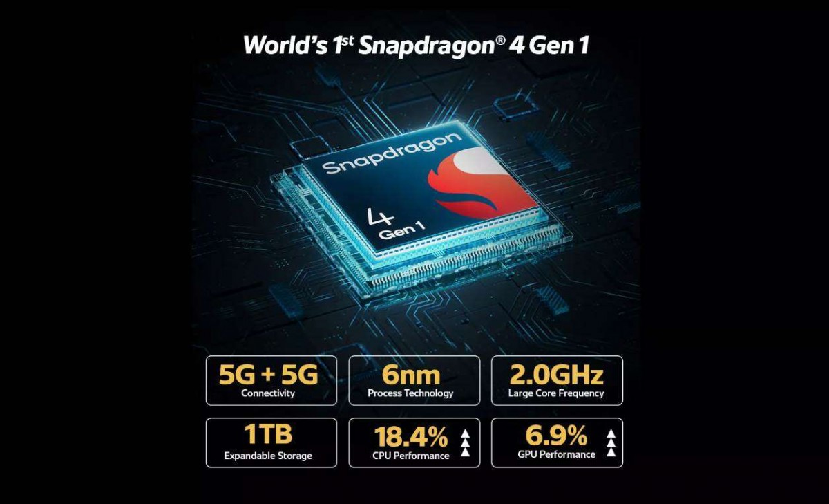 IQOO Z6 Lite được tích hợp chip 5G tầm trung mới nhất của Qualcomm.