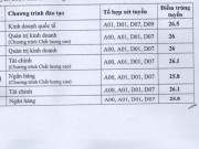 Giáo dục - du học - Điểm chuẩn Học viện Ngân hàng năm 2022 cao nhất 28,05