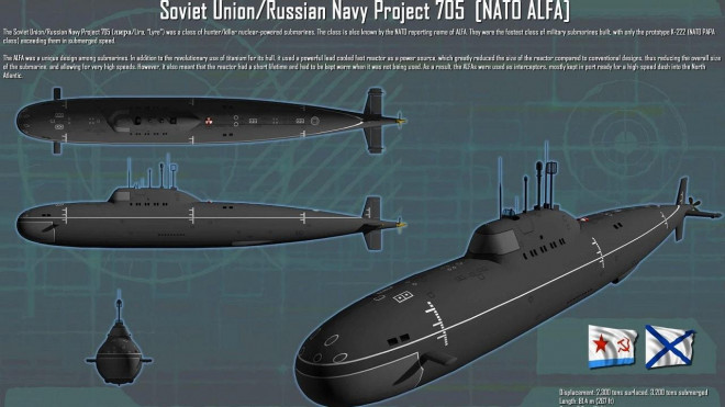 "Tàu ngầm huyền thoại Lira là một trong những phương tiện tác chiến nổi bật nhất của Liên Xô trong thời kỳ chiến tranh Lạnh cũng như Hải quân Nga giai đoạn sau này", cựu sĩ quan Lục quân Mỹ Brent M. Eastwood mới đây đưa ra nhận định.