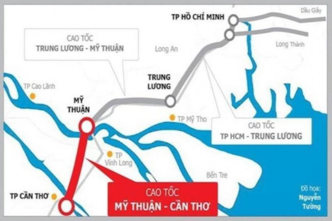 Tuyến cao tốc nối Mỹ Thuận với Cần Thơ.