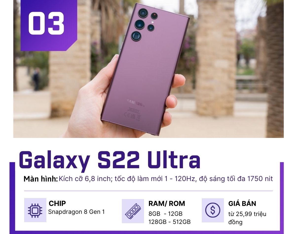 Những smartphone cỡ lớn đáng chi tiền nhất năm 2022 - 3