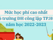 Giáo dục - du học - Mức học phí tân sinh viên phải đóng ở các trường ĐH công lập tại TP.HCM năm học 2022-2023