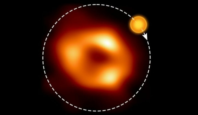 Đài thiên văn bắt được tín hiệu lạ từ “quái vật” giống hành tinh ma - 1