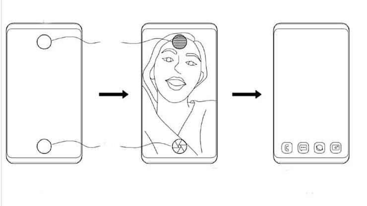 Hình ảnh minh họa trong bằng sáng chế của Samsung về camera kép dưới màn hình.