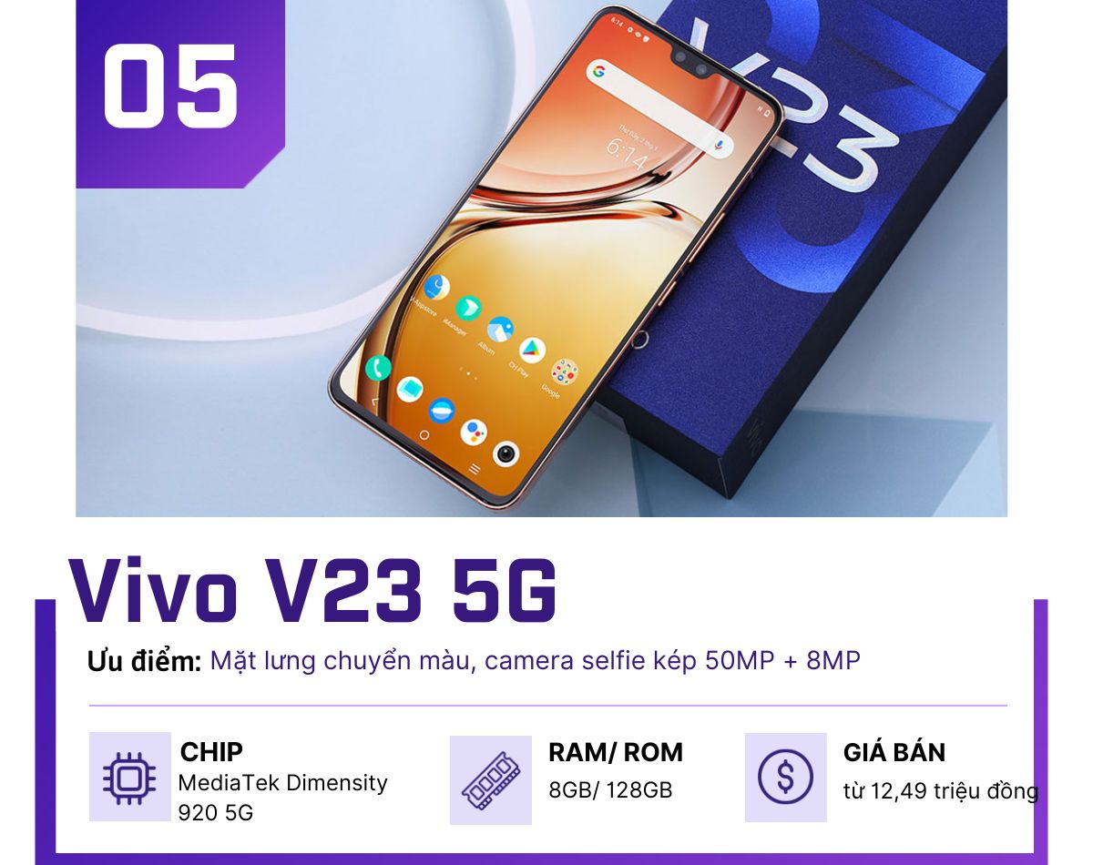 Điểm danh những smartphone 5G tầm trung đáng sở hữu nhất tháng 9 - 5