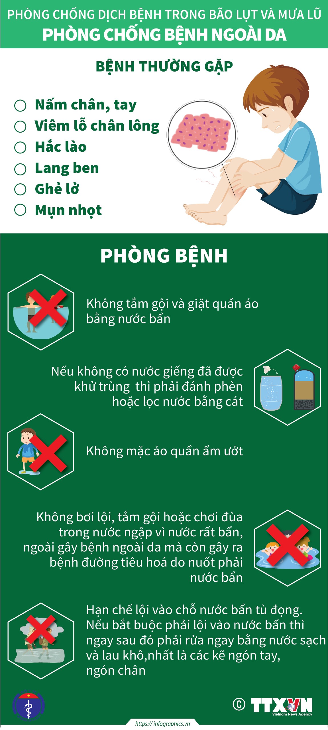 Bộ Y tế hướng dẫn phòng các dịch bệnh mùa mưa bão - 2