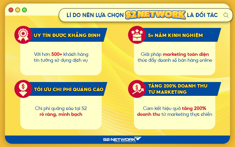 S2 Network - Sự lựa chọn tin cậy cho các chiến lược Marketing của doanh nghiệp - 4