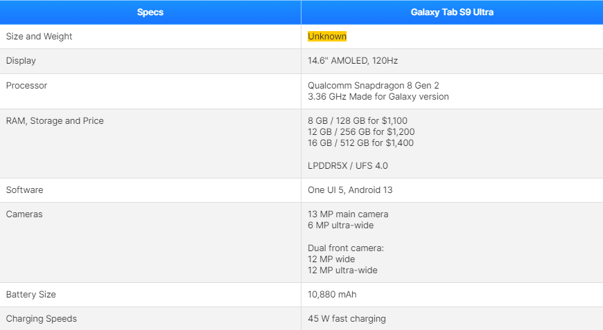 Galaxy Tab S9 Ultra có cấu hình "khủng" cỡ nào? - 2