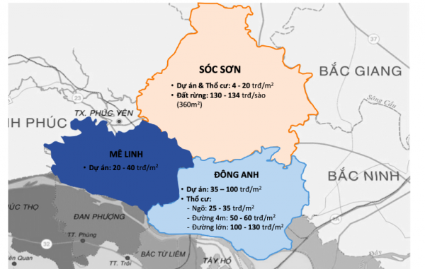 TP phía Bắc sông Hồng gồm 3 huyện Mê Linh, Đông Anh, Sóc Sơn.