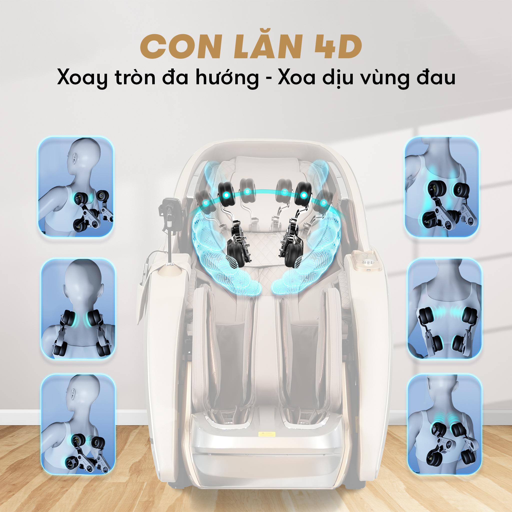 Công nghệ con lăn massage 4D - Cao cấp &amp; Chuyên nghiệp nhất thời đại 4.0