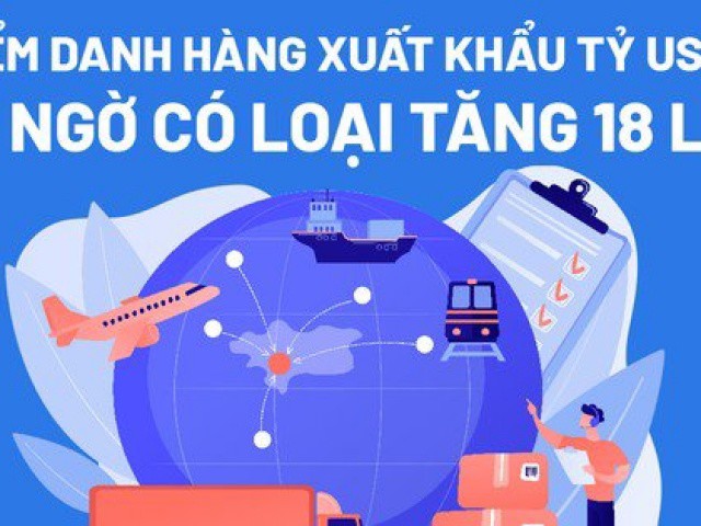 Điểm danh hàng xuất khẩu tỷ USD, bất ngờ có loại tăng 18 lần