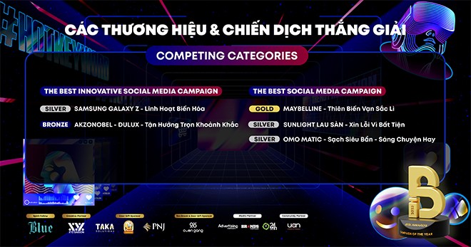 Công bố các thương hiệu & chiến dịch thắng giải BSI Awards 2023 - cùng data bước vào đa vũ trụ Social - 3