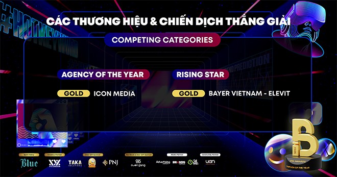 Công bố các thương hiệu & chiến dịch thắng giải BSI Awards 2023 - cùng data bước vào đa vũ trụ Social - 4