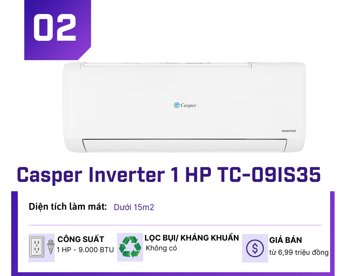 Top 5 điều hoà Inverter được “săn lùng” nhiều nhất đầu tháng 7 - 2