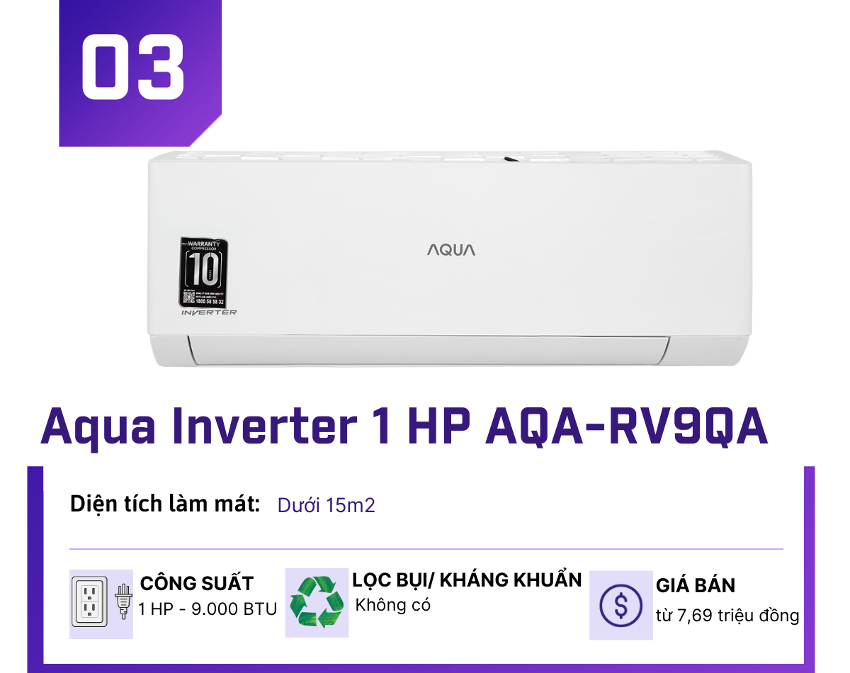 Top 5 điều hoà Inverter được “săn lùng” nhiều nhất đầu tháng 7 - 3