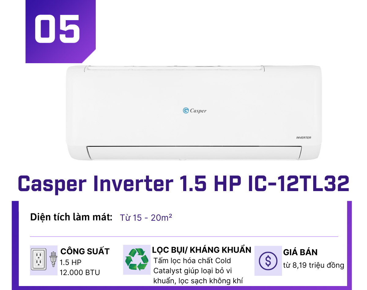 Top 5 điều hoà Inverter được “săn lùng” nhiều nhất đầu tháng 7 - 5