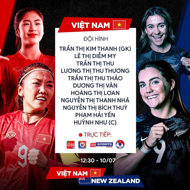 Trực tiếp bóng đá nữ Việt Nam - New Zealand: Nỗ lực đến phút cuối (Hết giờ) - 5